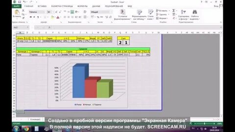 Программы расчета тотала