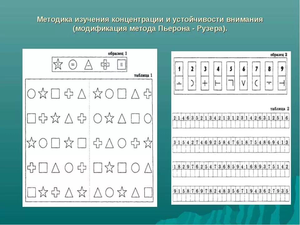 Методики Пьерона-Рузера «оценка концентрации внимания».. Методика Пьерона-Рузера протокол. Методика исследования концентрации внимания по Пьерону Рузеру. Методика Пьерона Рузера бланк. Устойчивость внимания методики