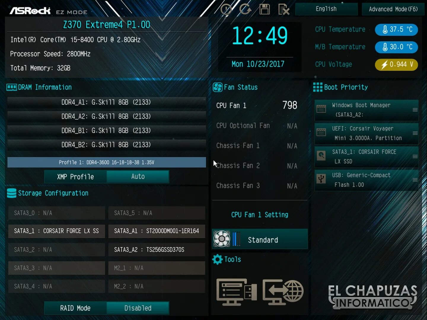 Performance mode в биосе