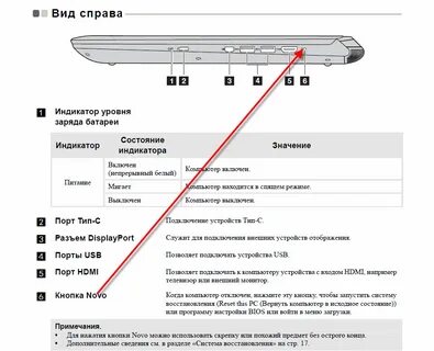 Моргает лампочка на компьютере