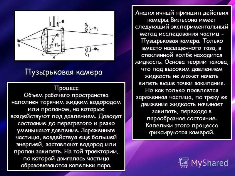 Принцип действия пузырьковой камеры кратко. Камера Вильсона пузырьковая камера счетчик Гейгера метод. Метод пузырьковой камеры. Пузырьковая камера методы исследования. Пузырьковая камера принци.