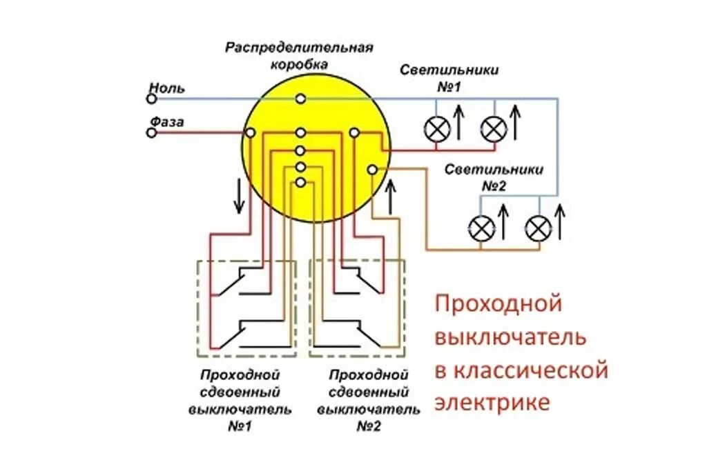 Схема подключения проходного выключателя с 2х мест двухклавишный. Схема подключения двойного проходного выключателя с 2х. Схема подключения двухклавишного проходного выключателя 4. Схема подключения двухклавишного проходного выключателя с 2х. Подключение 2 двухклавишных проходных выключателей