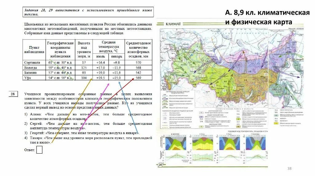 Решу огэ географии 9 2023. Климат ОГЭ география. ОГЭ география таблицы. Климатическая карта ОГЭ. Заповедники ОГЭ география.