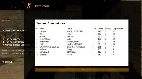 Как поставить клан тег