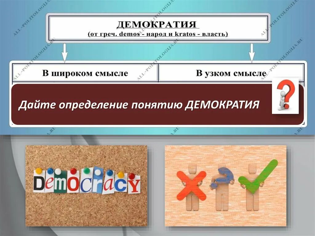 Проиллюстрируйте признаки демократии примерами Лицом в своей деятельности руководствуется