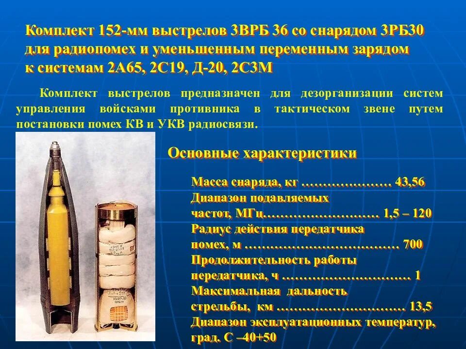 Как описать выстрел