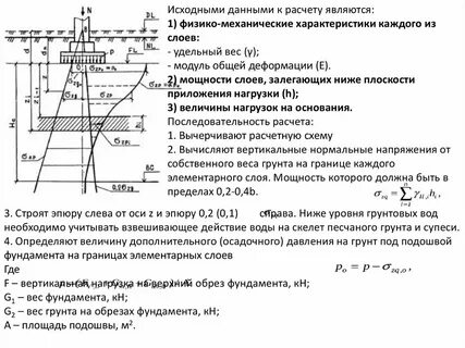 Рассчитать грунт