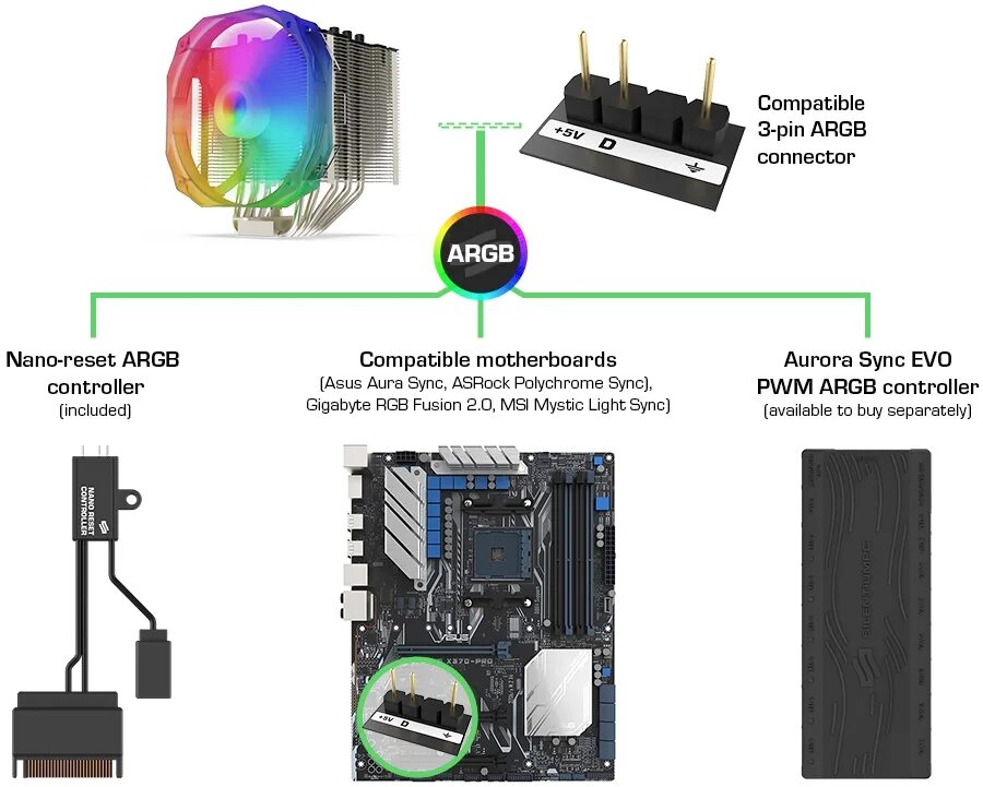 C3 t500 argb. Разъем 16 pin argb. argb вентилятор разъем. вентиляторы 3 pin argb гнездо. 2 разъема argb.