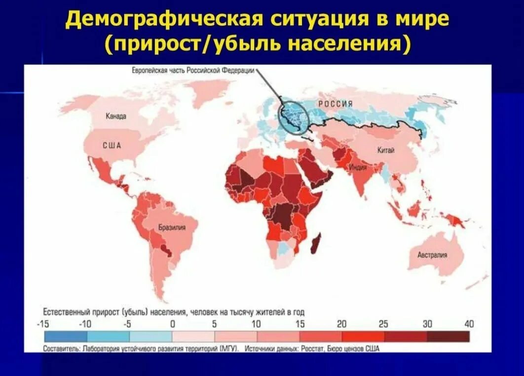 Ситуация в мире таблица. Показатели естественного прироста населения в мире. Демографическая ситуация в мире. Демографическая ситуация в стране.