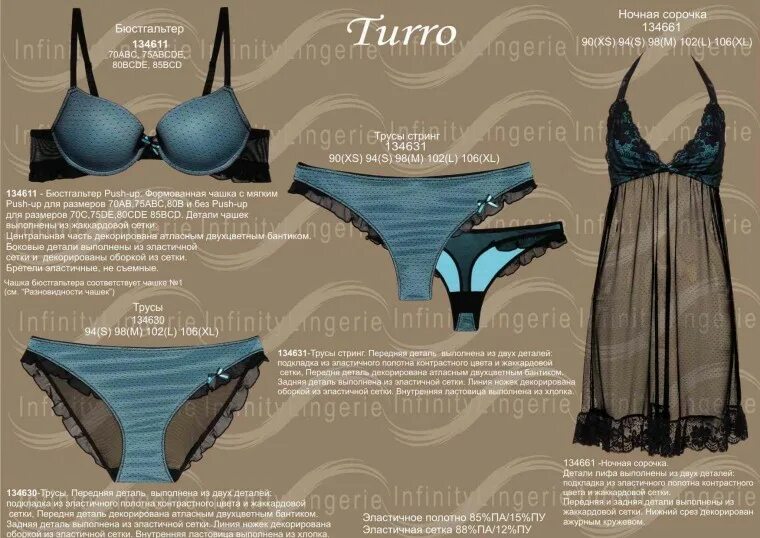 виды женского нижнего белья. название женского белья. типы женских трусов. фасоны женских трусов. бренды нижнего белья.