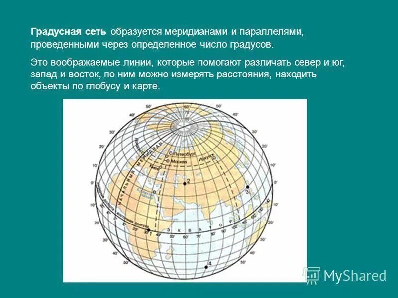 Параллели и меридианы градусная сеть 5 класс. Глобус параллели и меридианы градусная сетка. Градусная сеть 5 класс география. Градусная сеть на карте. Градусная сетка земли