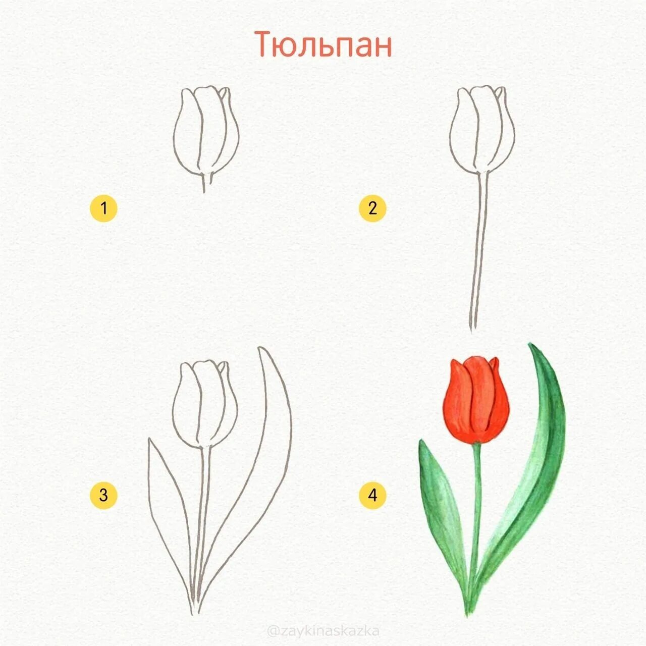 Как нарисовать тюльпан ребенку. Задания тюльпан малышам. красиво нарисовать тюльпан и ромашку. изо 6 класс стакан с нарциссом и тюльпаном. лёгкие рисунки цветы как рисовать не тюльпаны и не ромашки.
