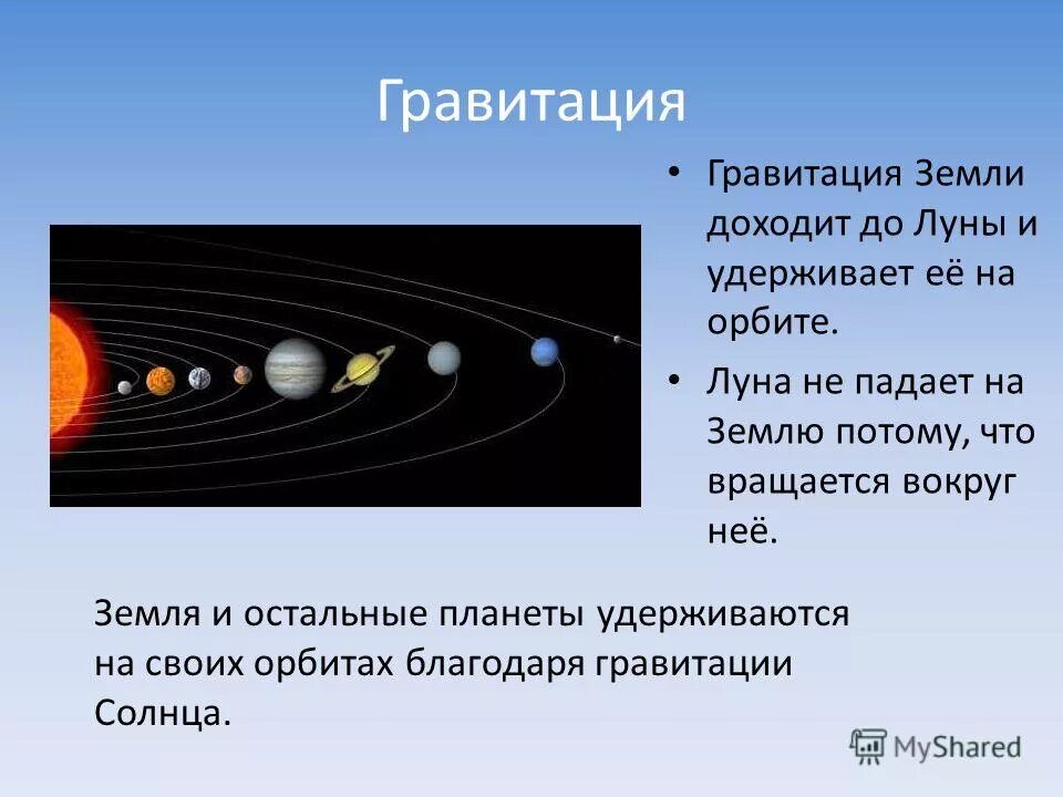 Отношение притяжение солнце. Гравитация это простыми словами. Гравитация физика. Что такое Гравитация простыми словами для детей. Гравитация земли.