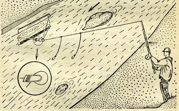 Ловля рыбы змеем. Ловля рыбы змеем. Глафировка змеи. Ловля рыбы змеем. Ловля рыбы змеем.