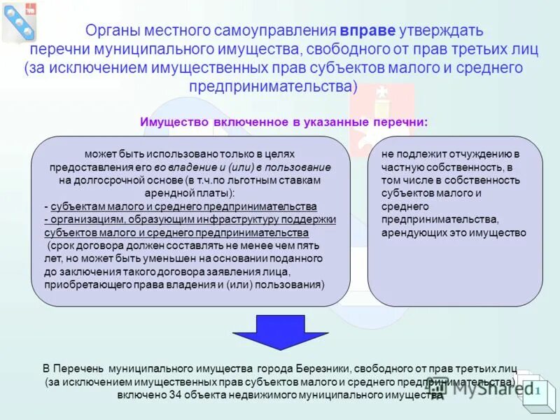 Безвозмездное управление имуществом. Свободным от прав третьих лиц это. Участки свободные от прав третьих лиц. Товар Свободный от прав третьих лиц.