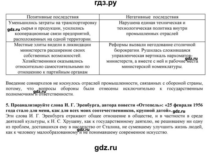 История параграф 43 ответы. История параграф 31. История 10 кл в таблице Горинов.