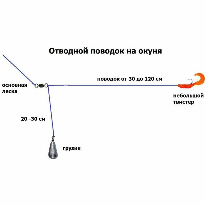 Отводной поводок скрутка. Отводной поводок правильный монтаж самый лучший. Оснастка отводной поводок для ловли окуня. Схема монтажа снасти отводной поводок. Скользящая оснастка отводной поводок.
