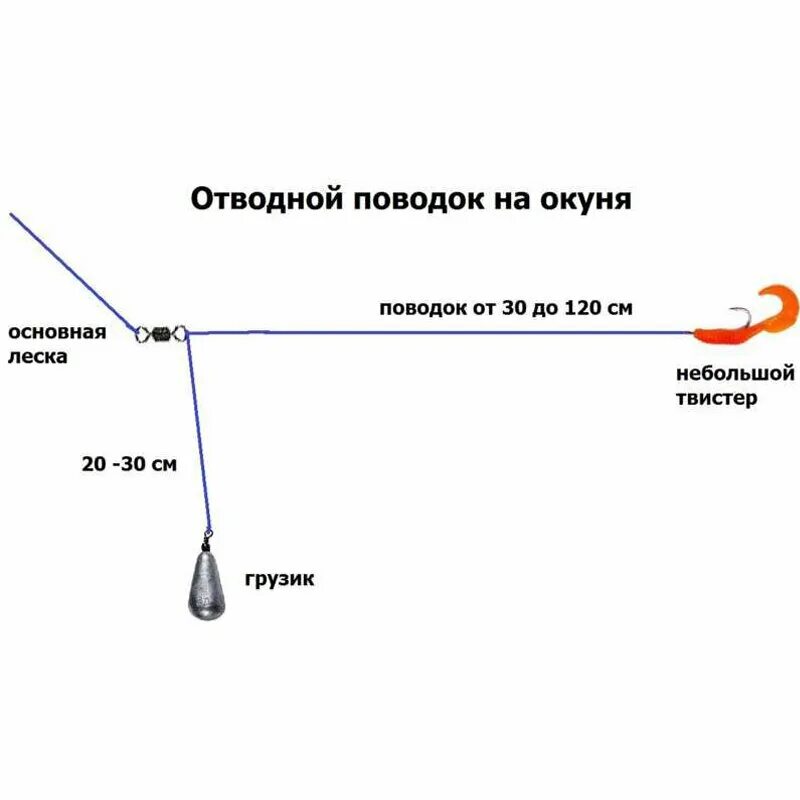 Отводной поводок для спиннинга оснастка. Толщина лески на отводной поводок. Московская оснастка отводной поводок схема монтажа. Схема монтажа снасти отводной поводок.