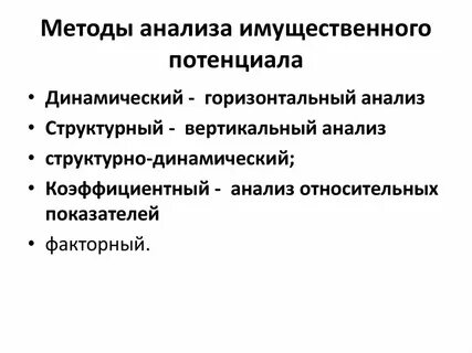 Анализ потенциала организации