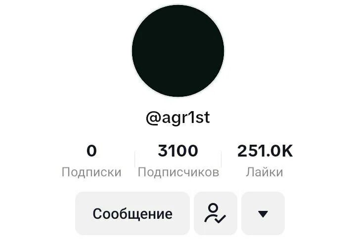 виртовские номера