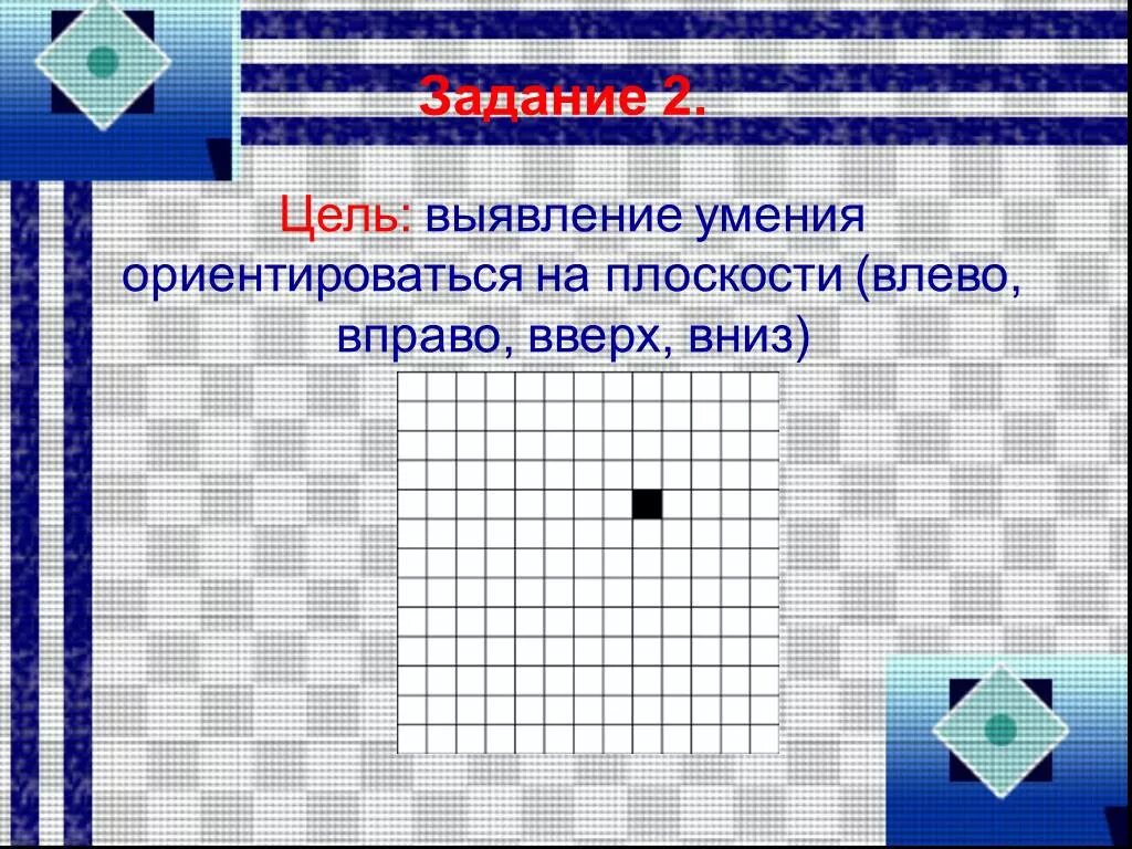 Влево вправо влево влево вправо speed. Умение ориентироваться на плоскости. Выявить умение ориентироваться на плоскости. Задания на умение ориентироваться на плоскости. Вверх вниз вправо влево.