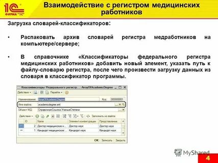 Что такое фрмр