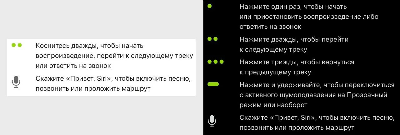 Шрифты на айфоне клавиатура. Аирподс жесты управления. Управление airpods 2. Жесты аирподс про. Жесты airpods.