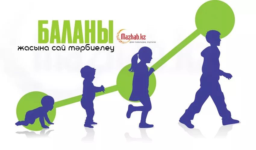 Жас психологиясы фото. Бала психологиясы дауна слайд. Жас ерекшелік психологиясы. Жас ерекшелік психологиясы презентация. Жас психология.