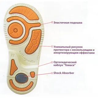 Эластичная подошва