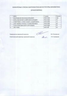 Есть в конкурсных списках