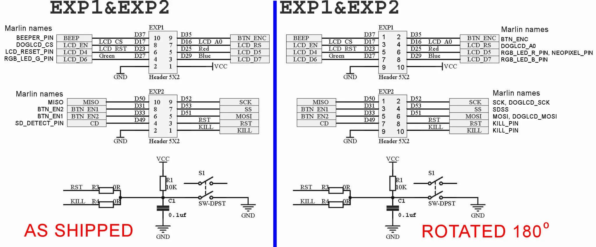 Exp в матлабе. Reprapdiscount smart controller 2004 lcd схема. Exp 2 i. Exp i pi/2. Distributed replicated volume.