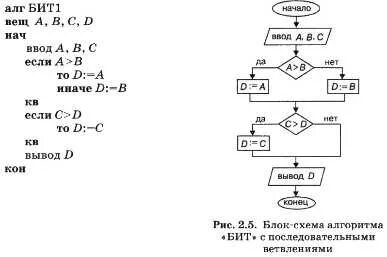 Алгоритм нахождения времени