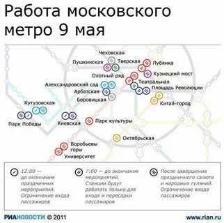 График открытия москва
