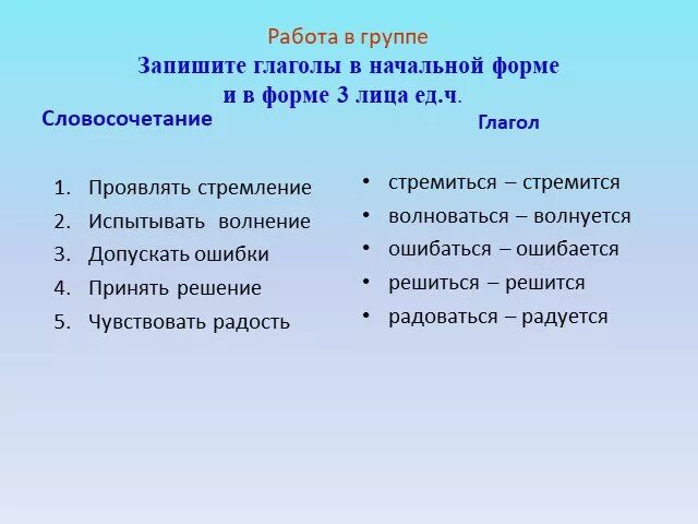 Замените выделенные слова и словосочетания глаголами. Словосочетания с тся и ться в глаголах. Глагол тся и ться в глаголах. Словосочетания с глаголами. Словосочетание с начальной формой глагола.