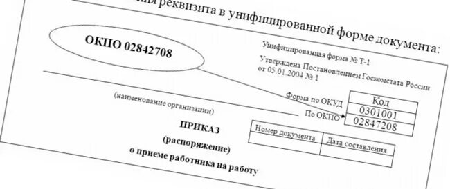 ОКПО. Код по ОКПО. Что такое код ОКПО организации. Код формы по ОКПО. Окпо оквэд