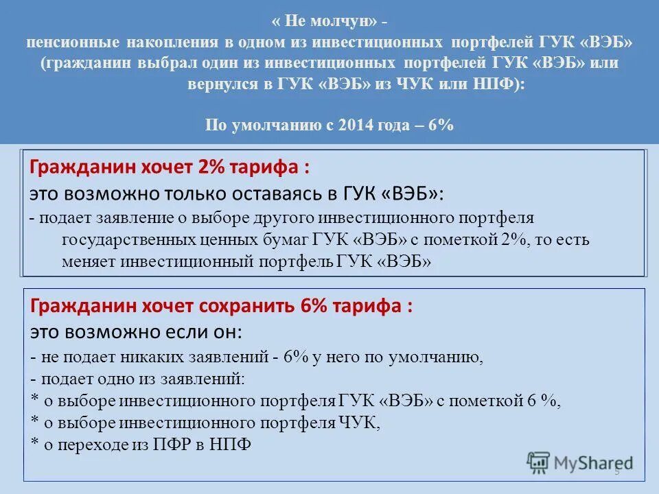 Вэб рф как получить накопительную часть пенсии