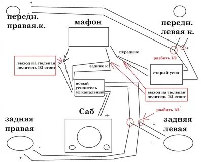 Схема подключения сабвуфера