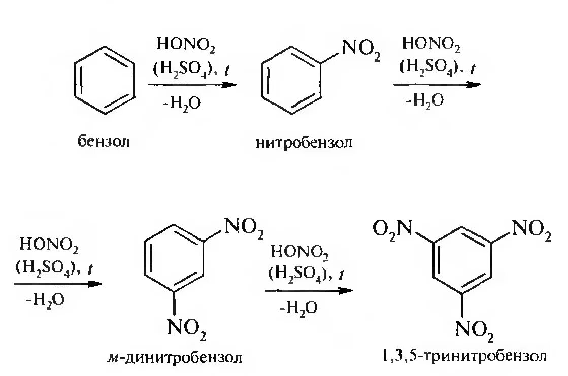 Из бензола нитробензол реакция. М-динитробензол нитрование. Нитрование нитросоединений. Из толуола 3,5 динитробензол. М бензола