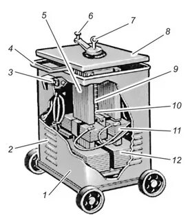 Работа сварочных трансформаторов