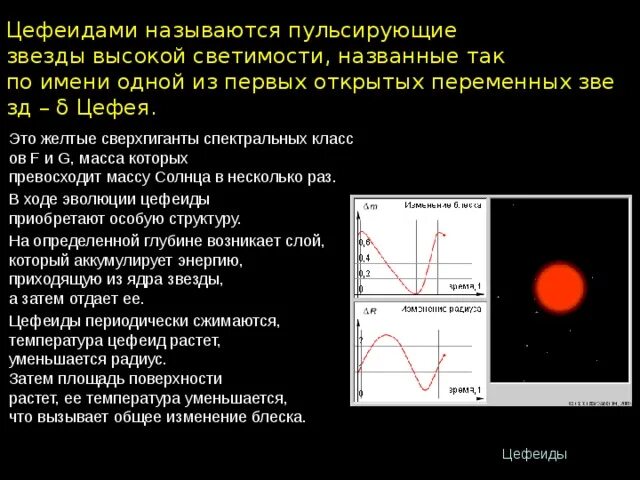 Определите среднюю плотность цефеиды. Изменение блеска цефеиды. пульсирующие переменные звёзды. пульсирующие переменные звезды названия. переменные звезды цефеиды.