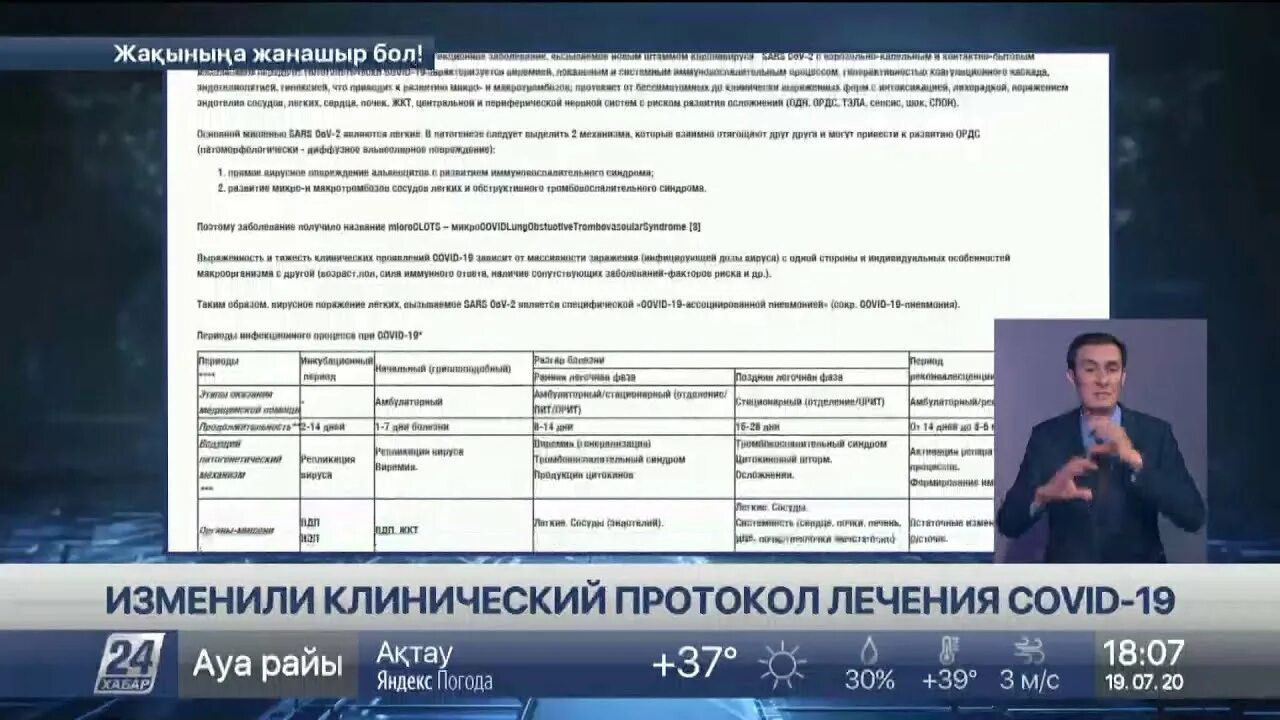 Орви ковид 19 тесты. Протокол лечения Covid-19. Протокол терапии Covid 19. Протокол терапии у пациентов с подозрением на. Протокол МГУ коронавирус.