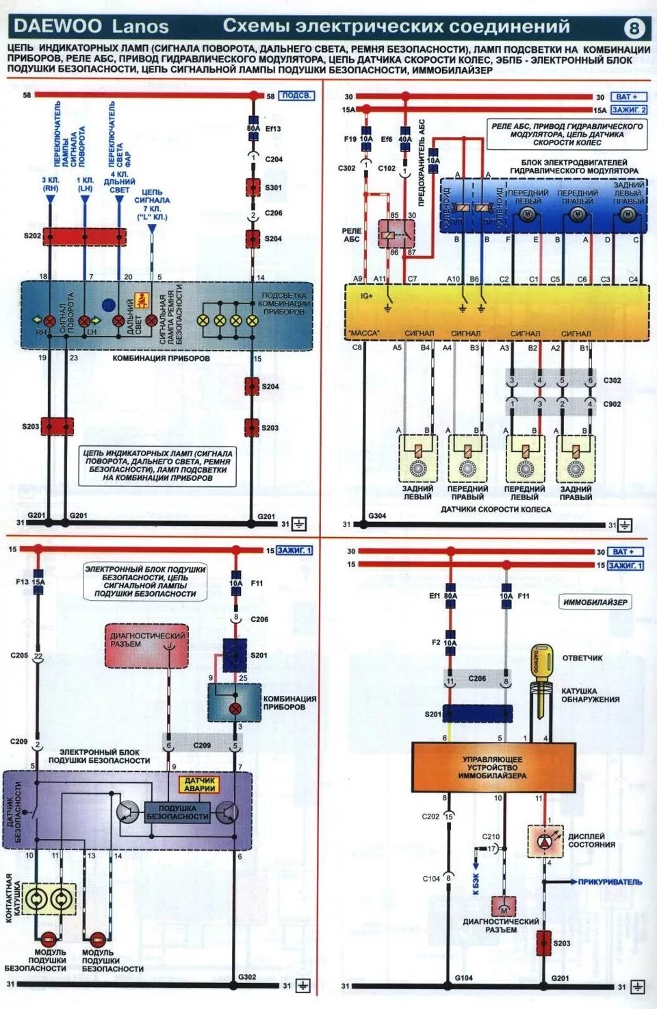 Проводка шевроле ланос 1.5 схема Электрика ( схемы ) Daewoo Lanos, 1,5 л, 2008 года просто так DRIVE2