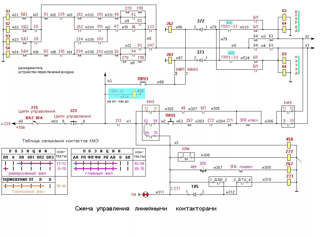 Силовая схема электровоза вл80с. Схема силовых цепей электровоза вл80с. Электрическая схема электровоза вл80с. Кондуитная схема электровоза вл80с. Цепи электровоза вл80с