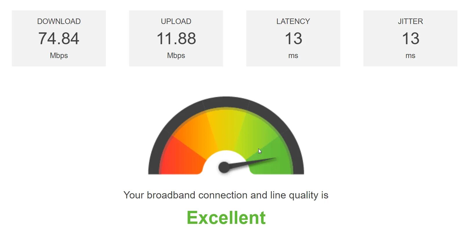 Speed quality. Internet speed. спид тест интернета. джиттер тест. upload download разница.