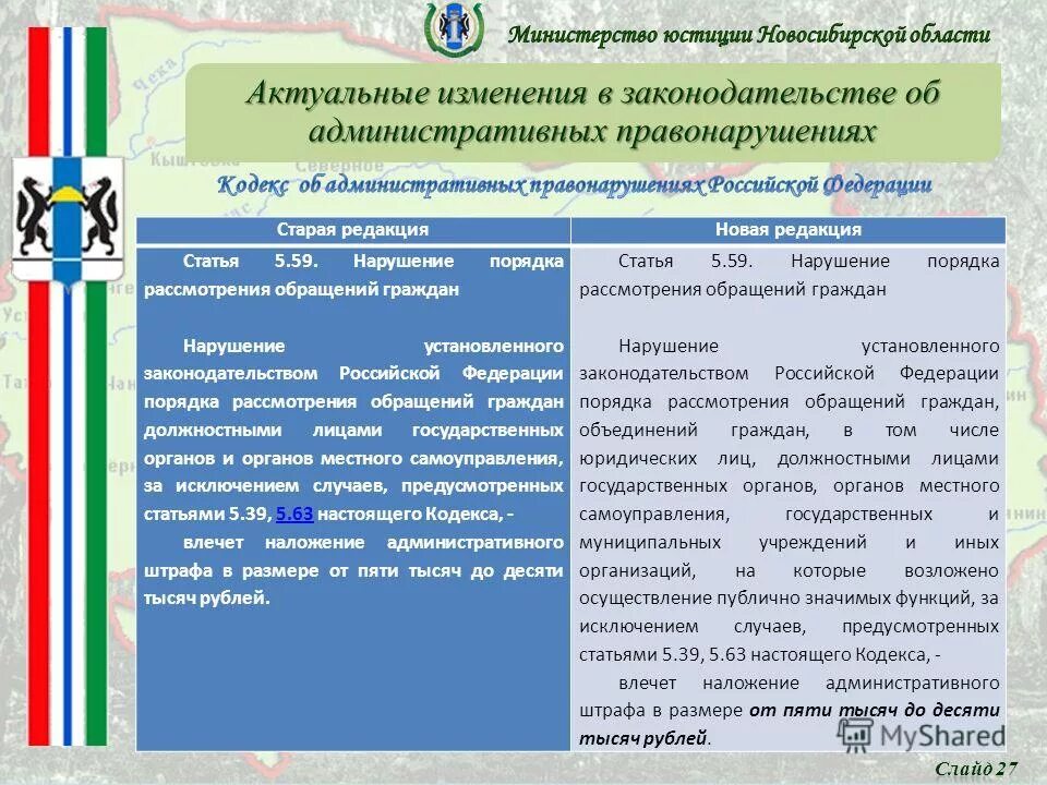 коап рассмотрение обращений граждан. понятие административной жалобы. коап рассмотрение обращений граждан. рассмотрение дела об административном правонарушении схема. 59 коап рф.