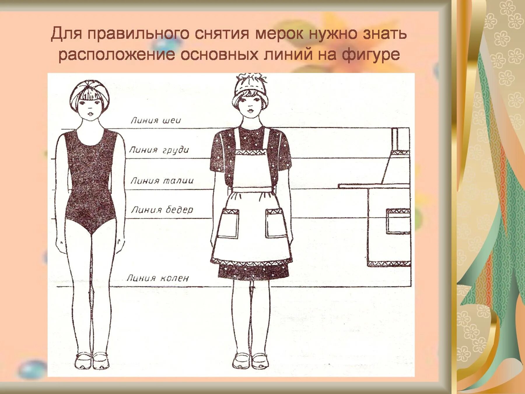 Создание изделия 5 класс. Чертеж выкройки швейного изделия 5 кл ( технология ). снятие мерок для изготовления фартука 5 класс. моделирование фартука чертеж. конструирование швейного изделия фартук.