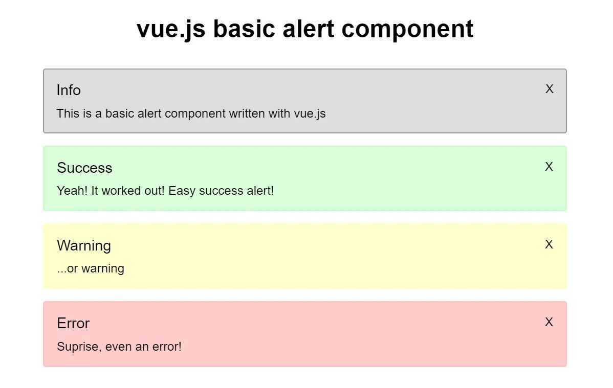 Alert JAVASCRIPT. Vue.js примеры. Дизайн Alert html. Alert js примеры. Alert function