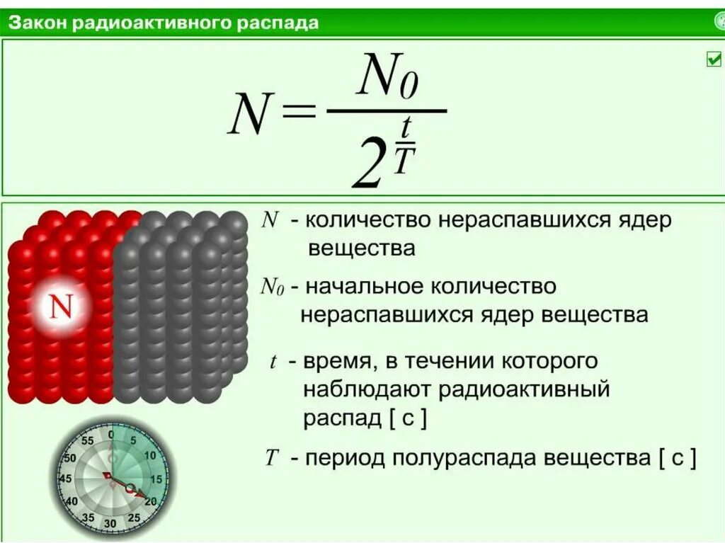 Формулы распада физика. Формула определения числа распавшихся ядер. Формула распавшихся радиоактивных ядер. Формула количества ядер после распада. Формула периода распада ядер.