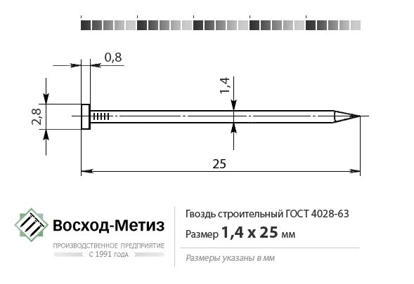 Гвозди гост. Анкер цанга м16 забивной. Гвозди длиной 120 мм диаметр. Поперечное сечение гвоздя. Гвозди гост 4028-63.