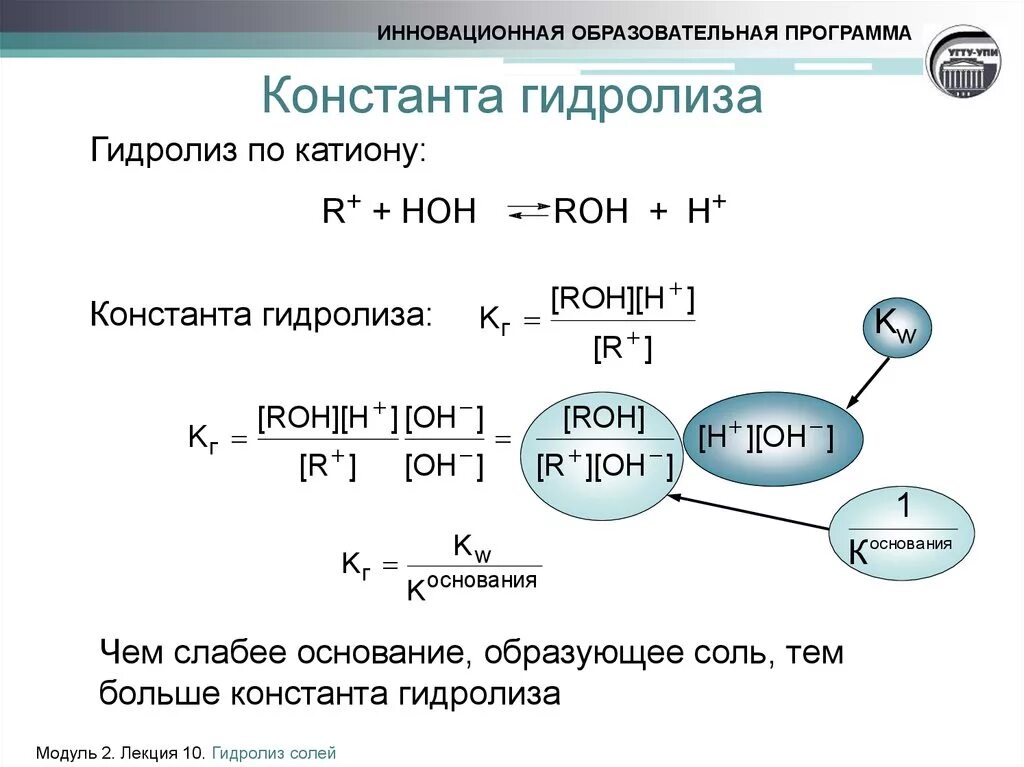 Гидрокарбонат натрия гидроксид меди 2. Вывод формулы константы гидролиза. Гидролиз по аниону Константа гидролиза. Расчёт константы гидролиза и степени гидролиза. Степень гидролиза через константу диссоциации.